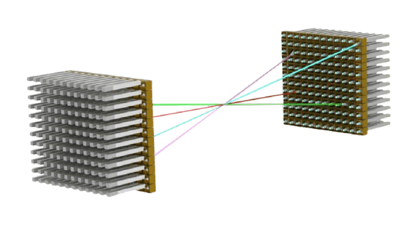Layer 1 Optical Switching